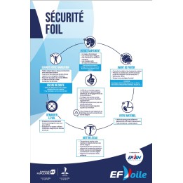 Affiche sécurité Foil