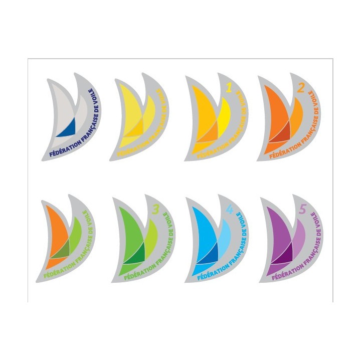 Pins de niveau