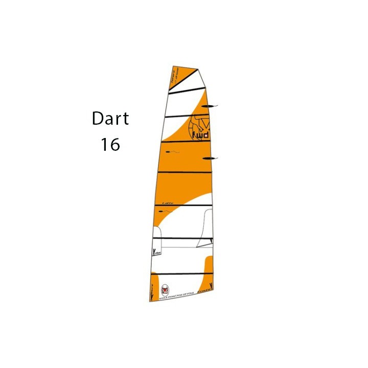 Grand Voile ForwardSailing