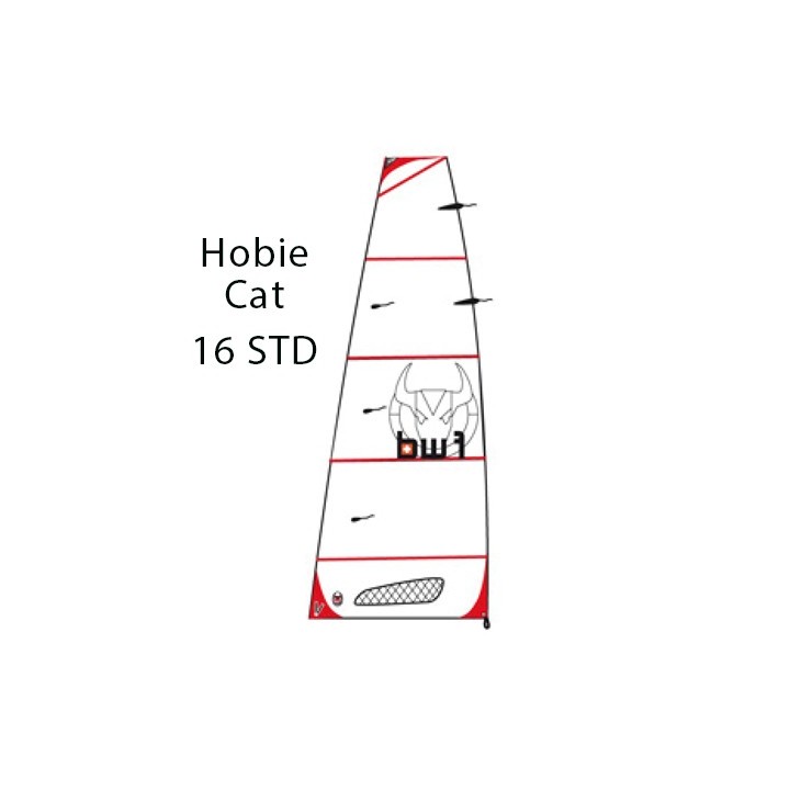 Grand Voile ForwardSailing