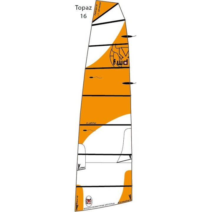 Grand Voile ForwardSailing