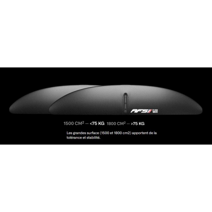 Foil Set AFS Flyer