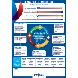 Planchette Tuteur