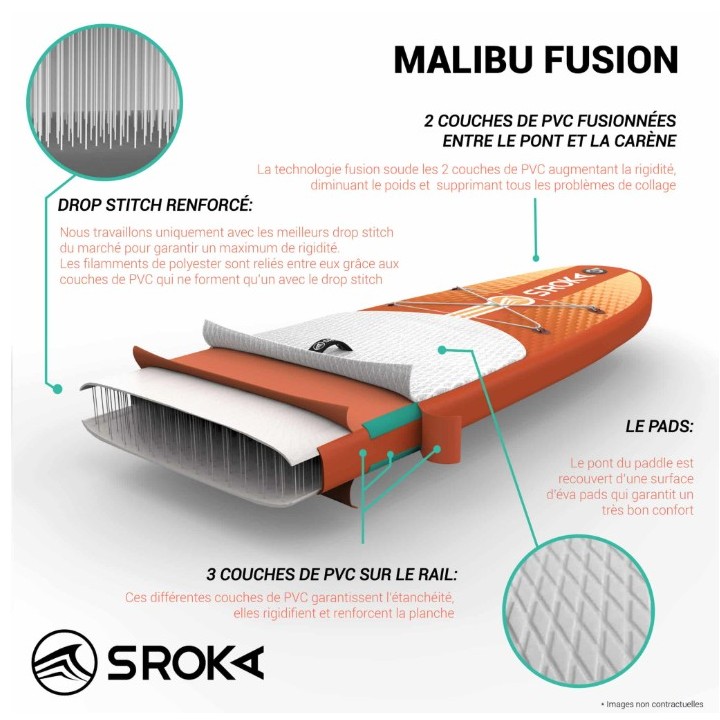 Stand Up Paddle Sroka Malibu 10'6 - Flotteur Seul
